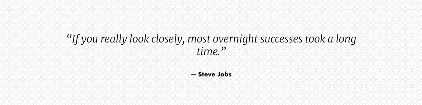 quotes-linkedin-background-get-some-inspiration